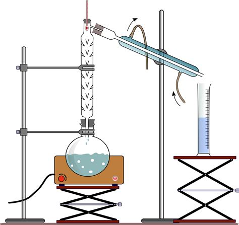 Fractional Distillation Clipart 20 Free Cliparts