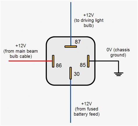 12v Relay Wiring Diagram 5 Pin Automotive Electrical Automotive