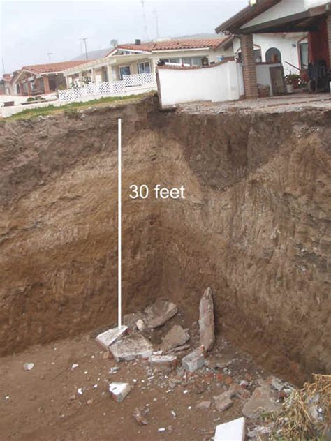 Check spelling or type a new query. Watching my dad fall 30 feet into a pit | @followjohnc