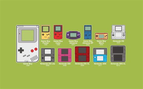 Nintendo Game Boy Wallpapers Top Free Nintendo Game Boy Backgrounds