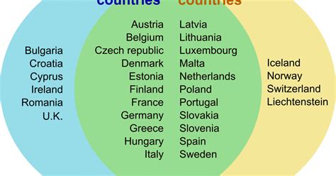In order to visit one or more schengen countries, citizens. Homeless in Vancouver: Schengen countries at a glance ...