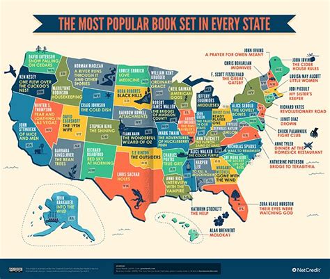 These Are The Most Popular Books Set In Every State