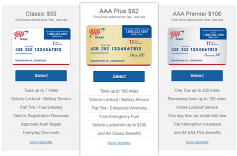 For starters, aa offers three types of auto insurance: Aaa texas auto insurance - insurance