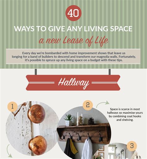 20 Interior Design Infographic Examples Ideas And Templates Venngage