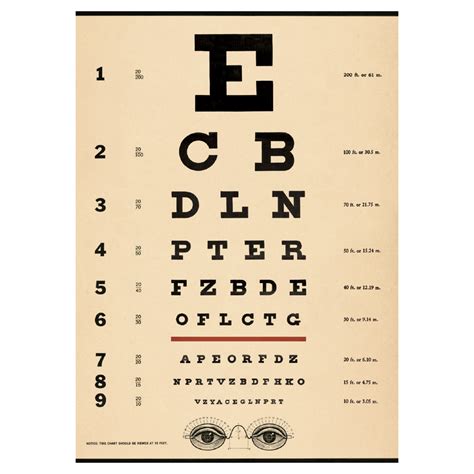 Eye Chart Doctors Office Chart Poster Vintage Style