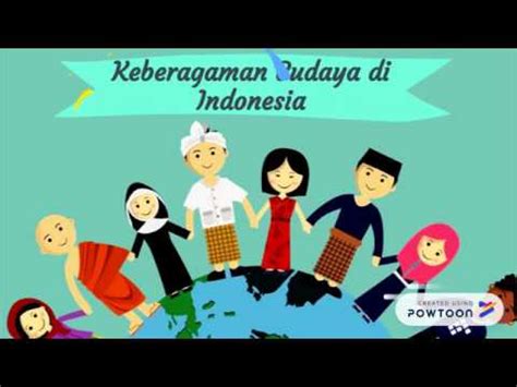 Keragaman Budaya Di Indonesia Kelas Sd Youtube