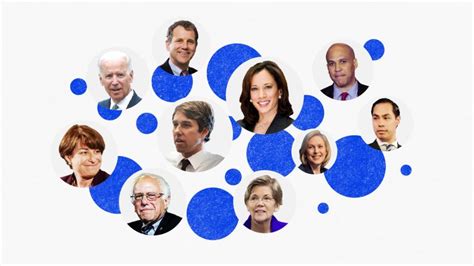 Iowa Poll First Poll Of Likely Caucusgoers Finds Biden Sanders Orourke Atop The Field Cnn
