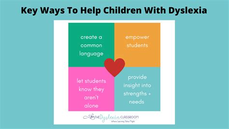 7 Key Ways To Help Children With Dyslexia