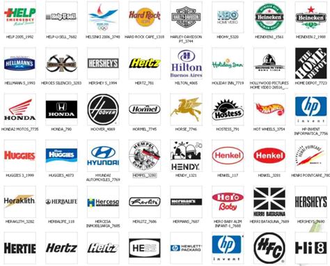 Logos De Marcas Reconocidas Mundialmente Imagui