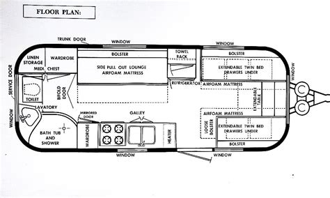 Floor Plans For Airstream Travel Trailers Floorplansclick