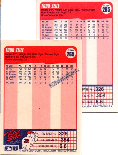 1990 Baseball Error Trading Cards For Sale Baseball
