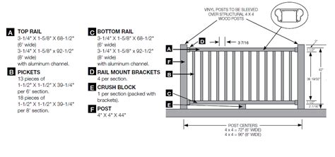 Below are 49 working coupons for interior balcony railing height code from reliable websites that we have updated for users to get maximum savings. What Is Standard Balcony Railing Height - Image Balcony ...