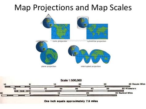 Map Projections And Map Scales Ap Human Geography Human Geography Map