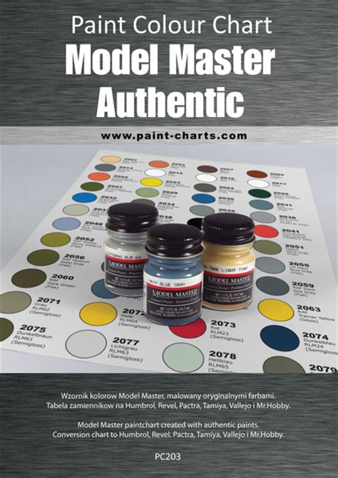 Paint Colour Chart Model Master Autentic 20mm Pjb Pc203