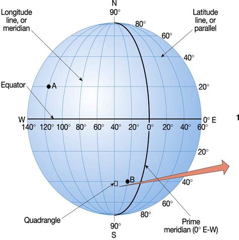 Lines Of Latitude And Longitude Submited Images