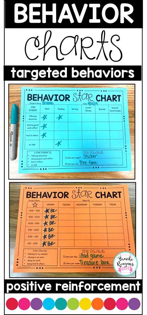 Behavior Star Charts {Behavior Interventions} | Special ...