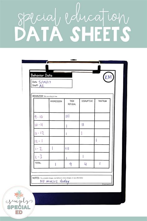 Simple Data Sheets For Special Education Special Education Special