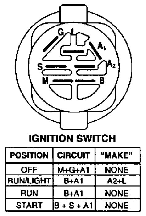 Lawn Mower 7 Terminal Key Switch Diagram Ignition Key Switch Fits