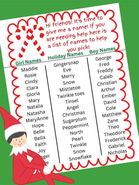 How To Name Your Elf On The Shelf Elf Name Ideas Printable List