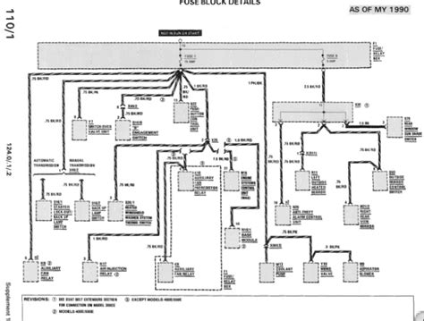 Found this link to fuse box diagram on google fuse box diagram. I have an 89 300e and it keeps blowing #7 fuse. We keep the a/c and blower off. I disconnected ...