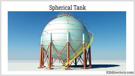Pressure Vessel What Is It How Does It Work Types Uses