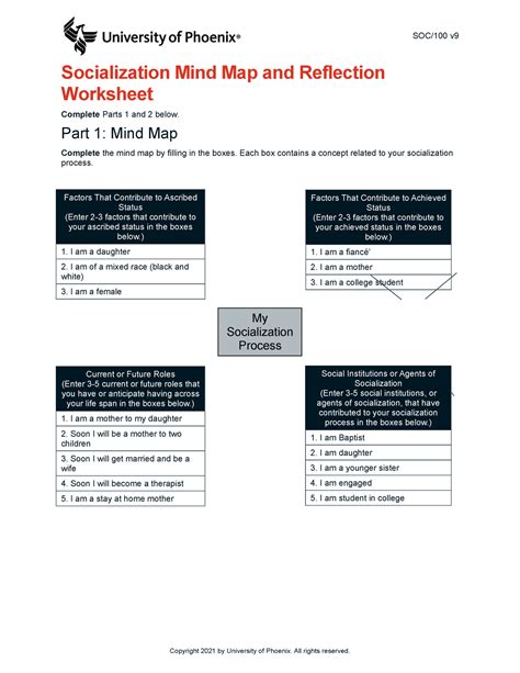 Socialization Mind Map And Reflection Worksheet Soc100 V