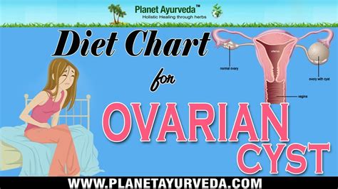 Ovarian cancer may not have symptoms in early stages, making it difficult to detect. Diet Chart for Ovarian Cysts - Foods To Be Avoided ...