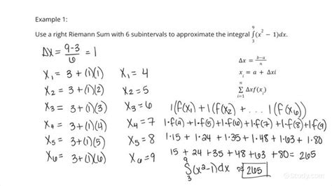 Approximating Definite Integrals Using Right Riemann Sums And Uniform