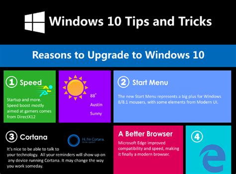 Windows 10 Tips And Tricks Infographic Prazni