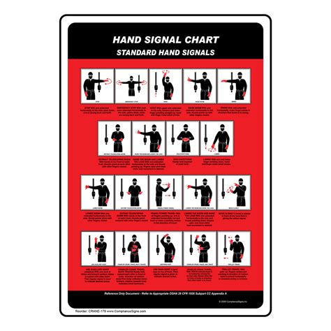 Vertical Sign Crane Hand Signals Standard Hand Signals Sign