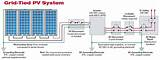 Images of Solar Pv Wiring Diagram