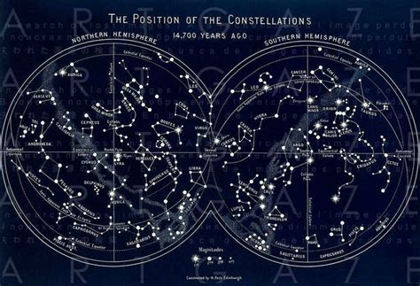 8 Constellation Chart Constellations Suzhou Planisphere Constellation