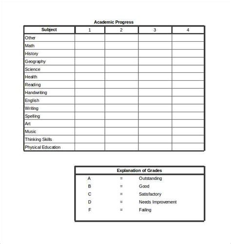 18 Creative Blank High School Report Card Template For Ms Word With