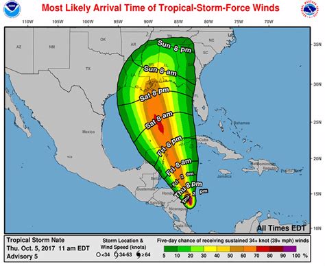 Tropical Storm Nate May Hit Mexico And Us Gulf Coast As A