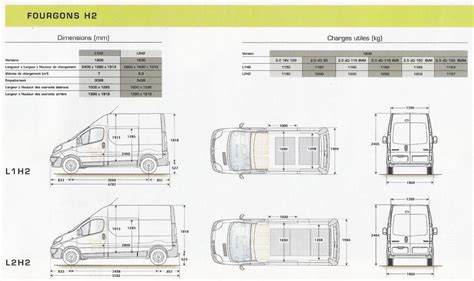 Renault Trafic Van Dimensions