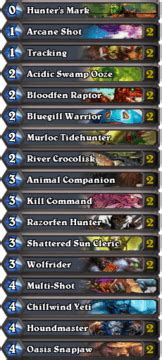 Give yourself a little time and practise, and you'll be. Hearthstone Basic Decks: A Beginner's Guide to the Hunter