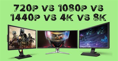 Screen Resolution Explained 720p Vs 1080p Vs 1440p Vs 4k Vs 8k Displays Pc Gaming Corner
