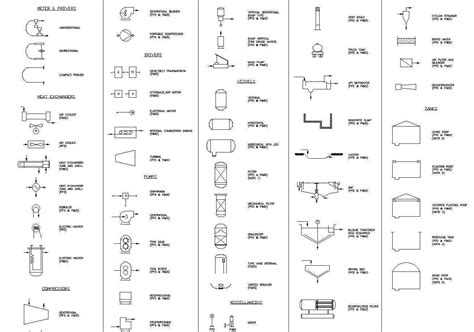 Free Electric And Plumbing Symbols Architectural Autocad Drawings