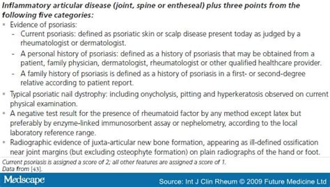 Treatment Guidelines For Psoriatic Arthritis