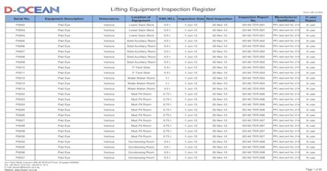 Lifting Equipment Inspection Register D Lifting Equipment
