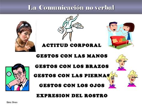 Dibujo De Comunicacion Verbal Imagui