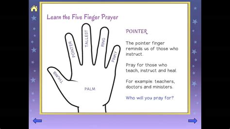 Five Finger Prayer Teach Kids To Pray Youtube
