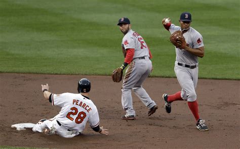Orioles Hit 3 Hrs To Beat Red Sox 6 5 And Complete Sweep Sports