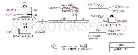 I am also going to post a wiring diagram for the 125 semi auto gear indicator. 35 125cc Pit Bike Wiring Diagram - Wire Diagram Source Information