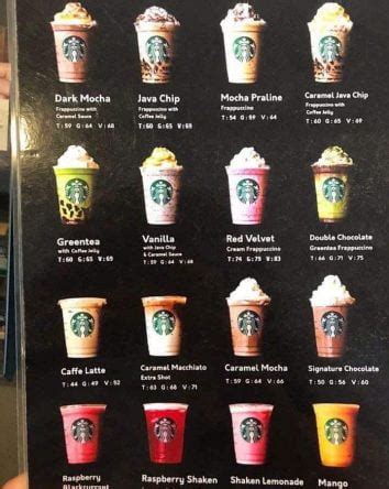 Видео cara order starbucks malaysia канала ryymake. Cara Order Starbucks Sedap, Harga Patut & Menu Viral Kena Cuba