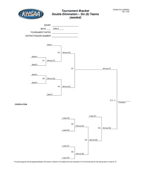 6 Team Double Elimination Bracket Fillable Fill Out And Sign Online Dochub