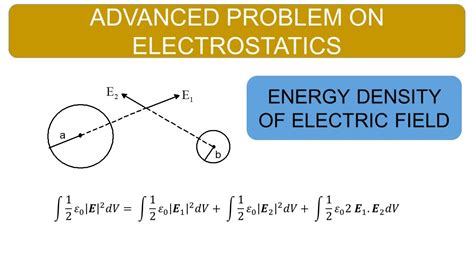 Think of the energy needed to charge the capacitor as being the energy needed to create the field. Electrostatics | Advanced problem | Energy Density of ...