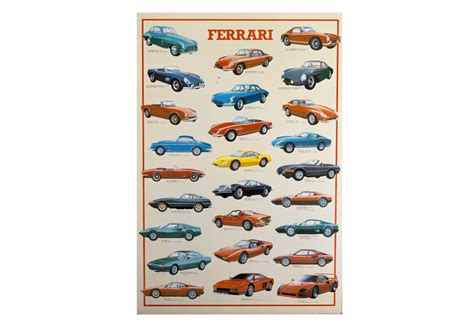 For Sale A Collection Of Seven Vintage Ferrari Prints