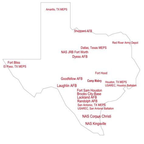 Texas Military Real Estate Agents With Military Relocation Services