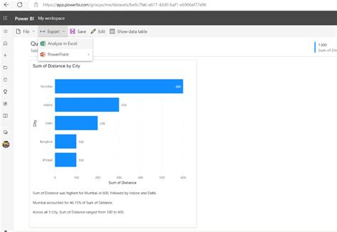 Power Bi Excel Integration Avaxhome Hot Sex Picture